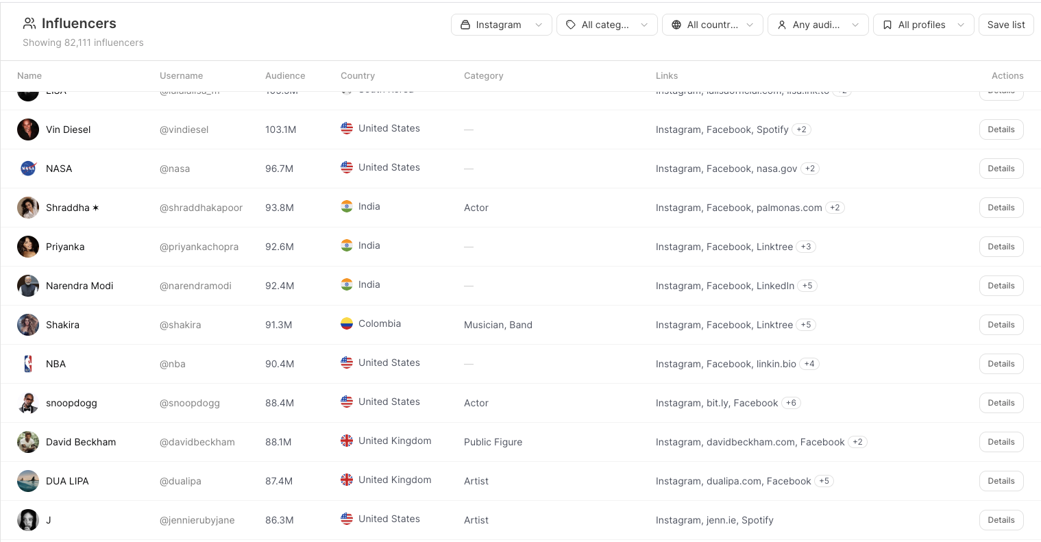 Revshare influencer database with a searchable, filterable creator table